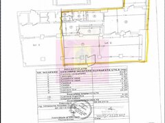 Inchiriere spatiu comercial zona Stefan Cel Mare-Obor
